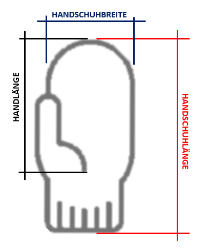 Fäustlinggrößen